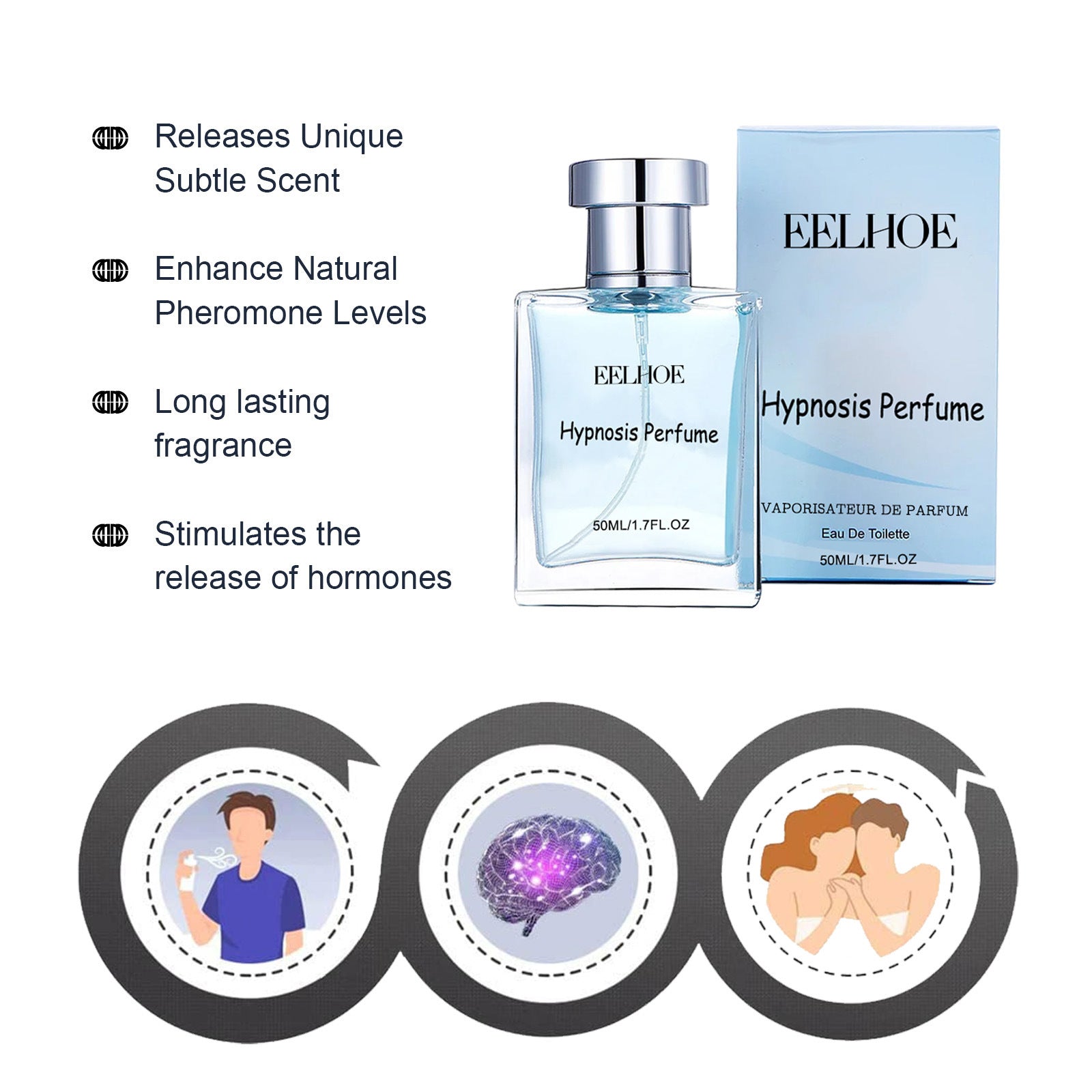 Parfum Charme Homme Anti-Odeur Naturel