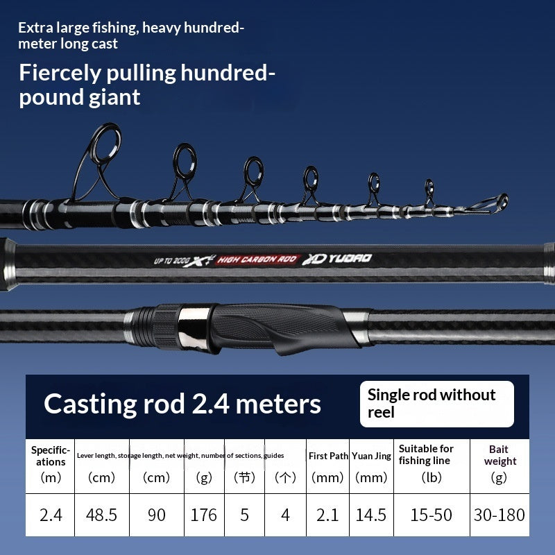 Newly Upgraded Sparkling Lake Sea Rod, Casting Rod, Long-distance Fishing Rod Ultra-hard Full Set