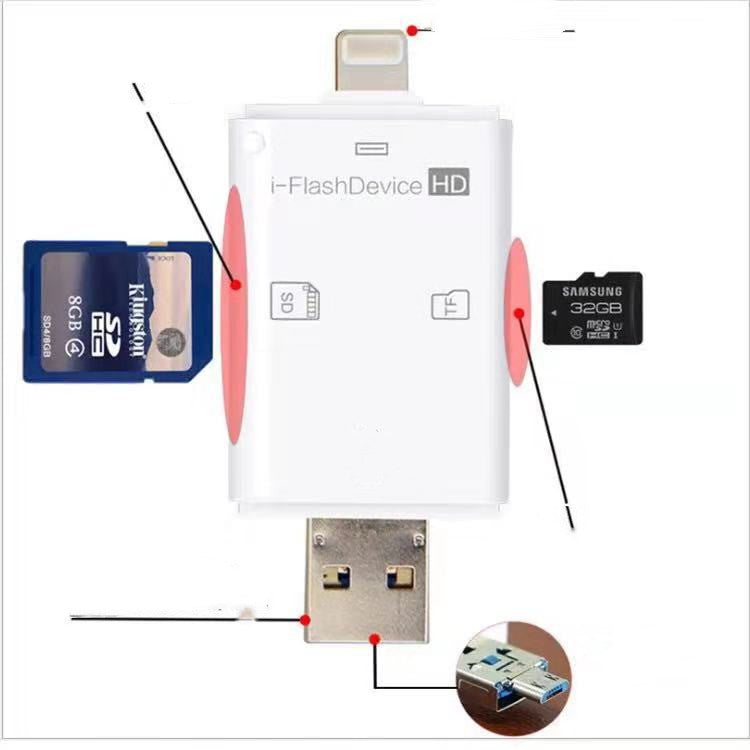 Convient aux lecteurs de cartes informatiques et téléphoniques trois en un