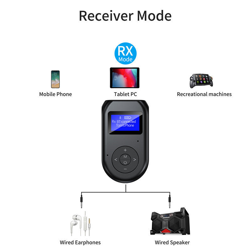New LCD Bluetooth Adapter 5.0 USB Adapter