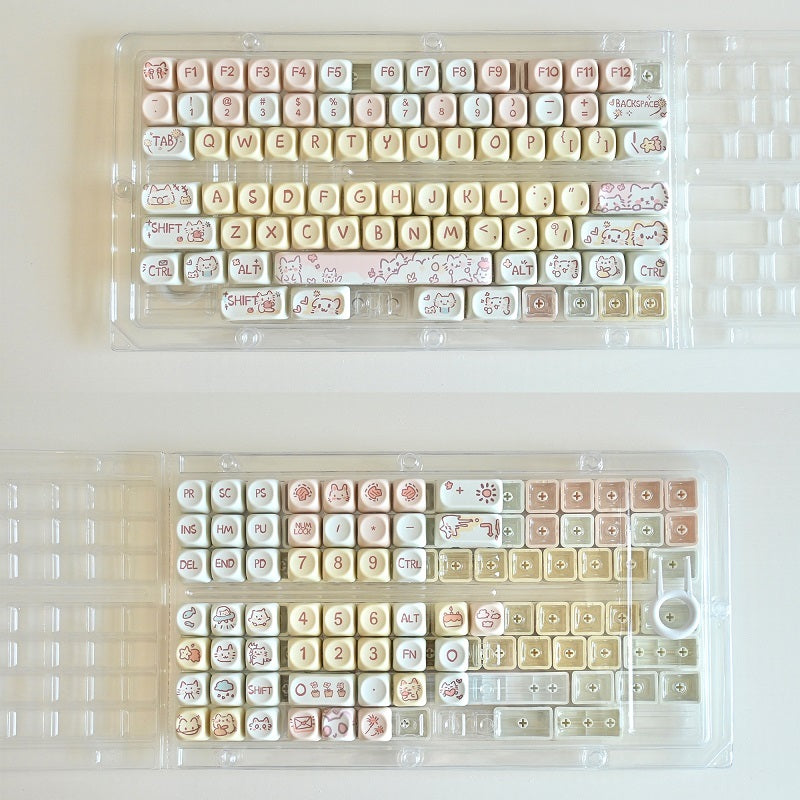 Highly Sublimation Customized Mechanical Keyboard Cap