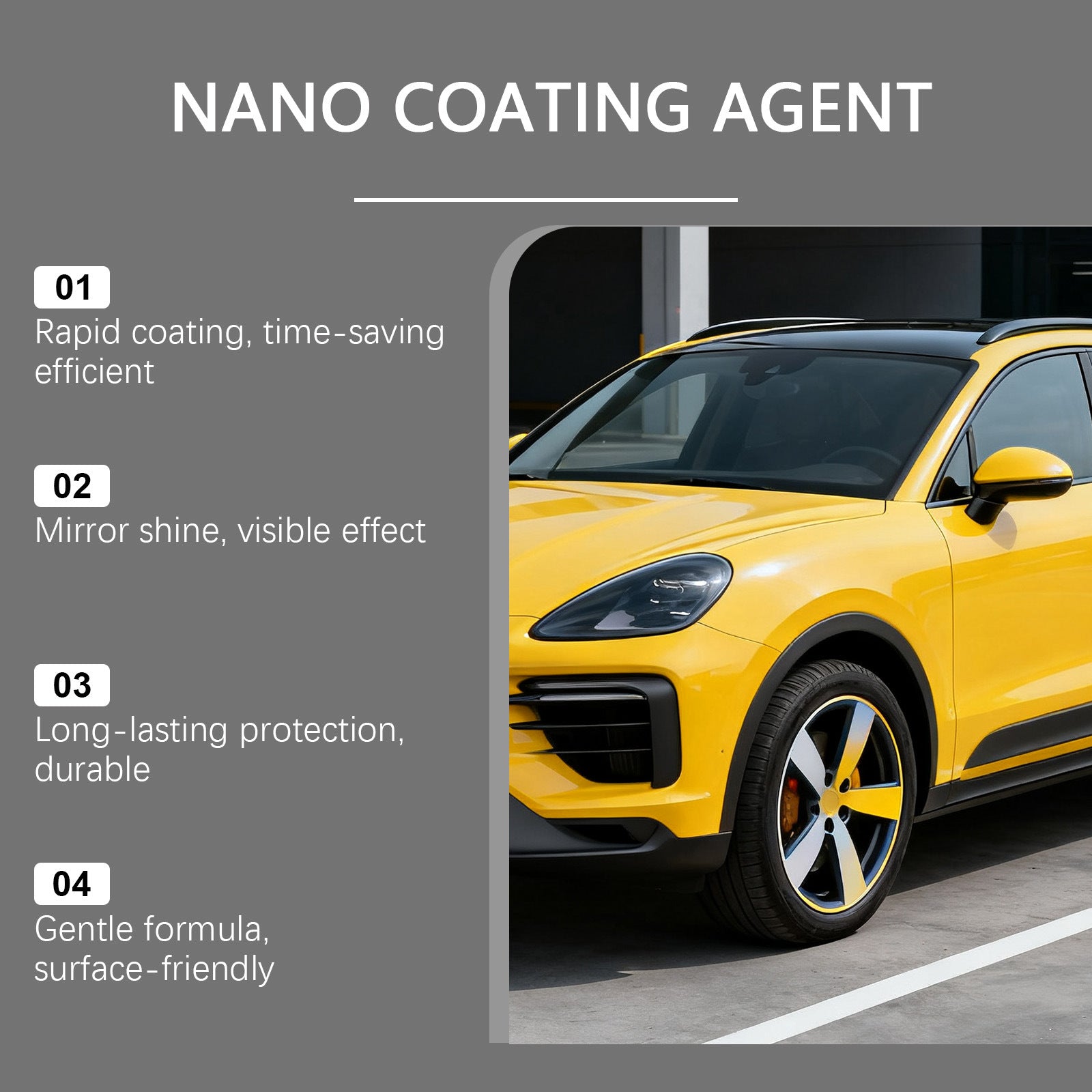 Nano Coating Agent