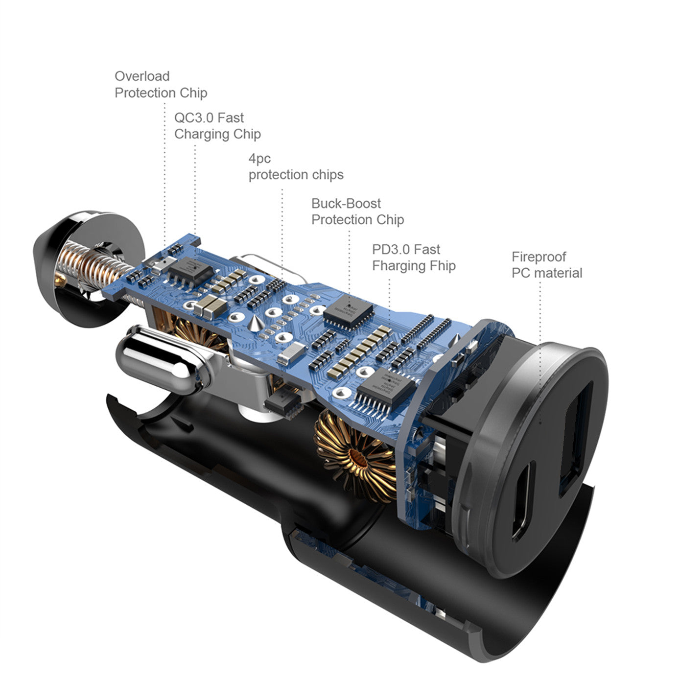 83W car charger