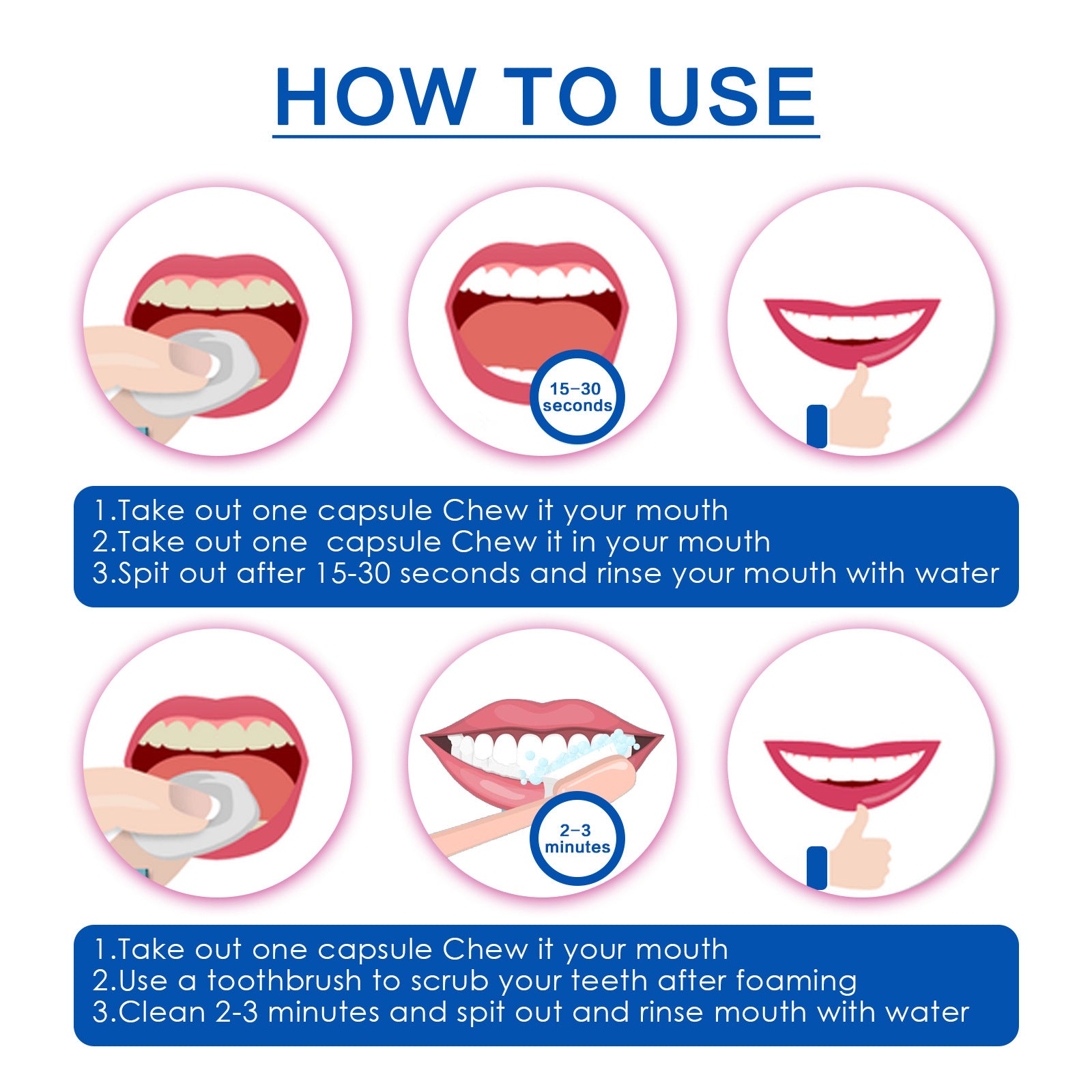 Mauvaise haleine Taches dentaires Nettoyage des dents Soin buccal Comprimés de bain de bouche concentré