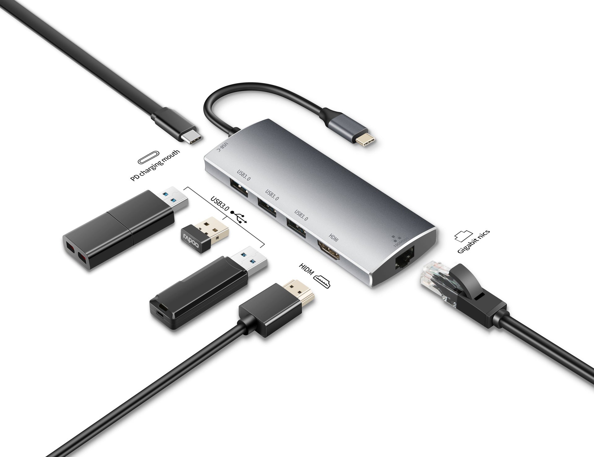 Gigabit LAN PD Charging Docking Station Multi-function Card Reader