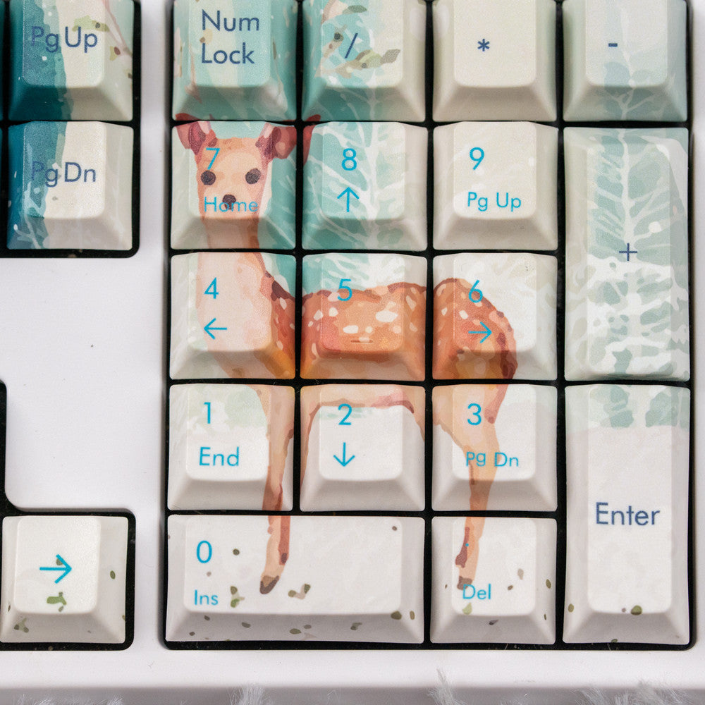 Five-sided Sublimation Keycap Mechanical Keyboard Dedicated Keys