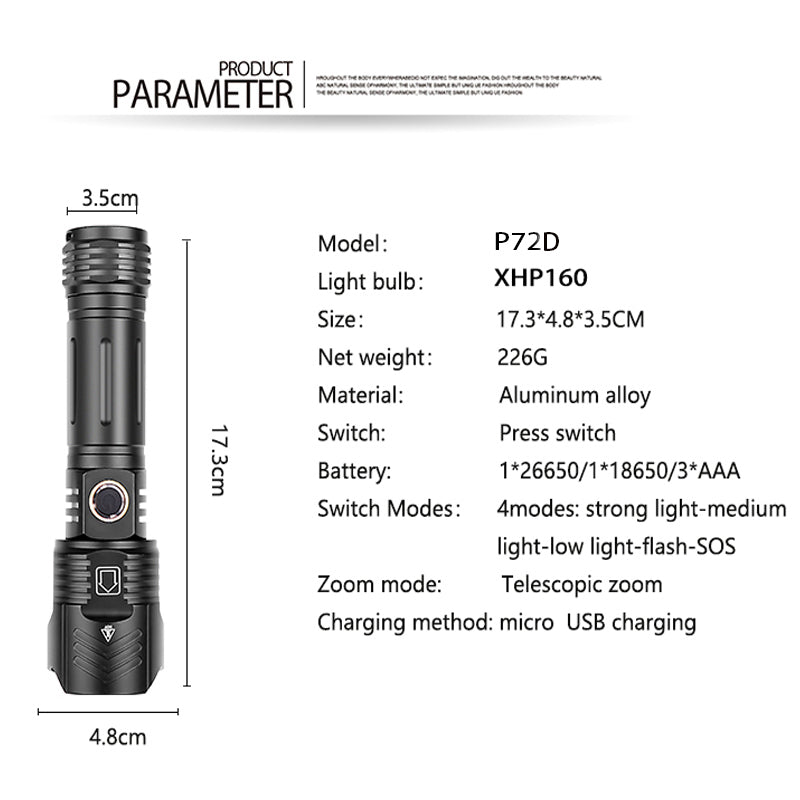 Lampe de poche éblouissante Xhp90 USB Zoom Xhp99 pour éclairage extérieur