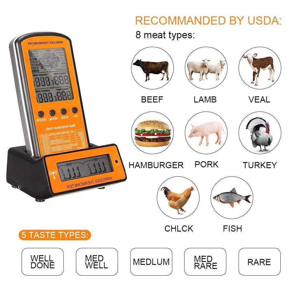 Electronic thermometer