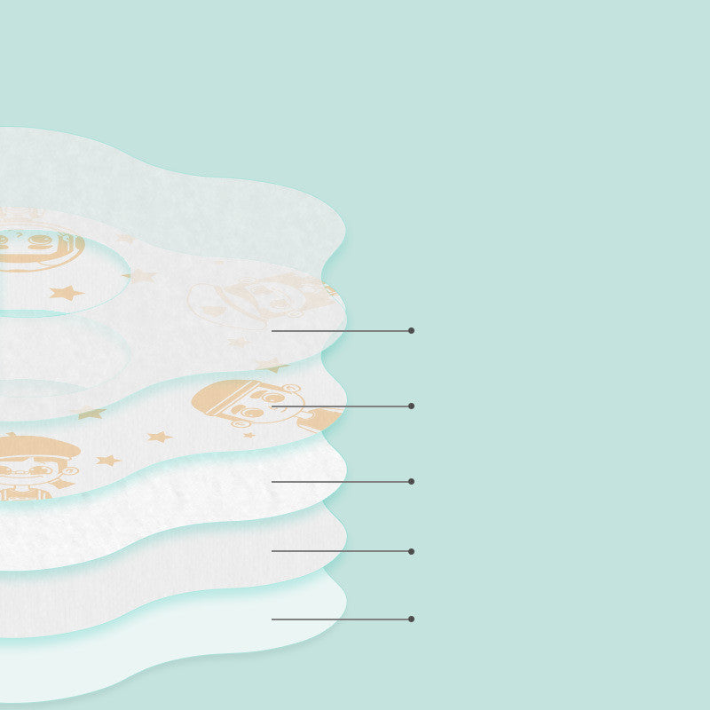 Disposable Baby Bib 360 Degree Rotatable
