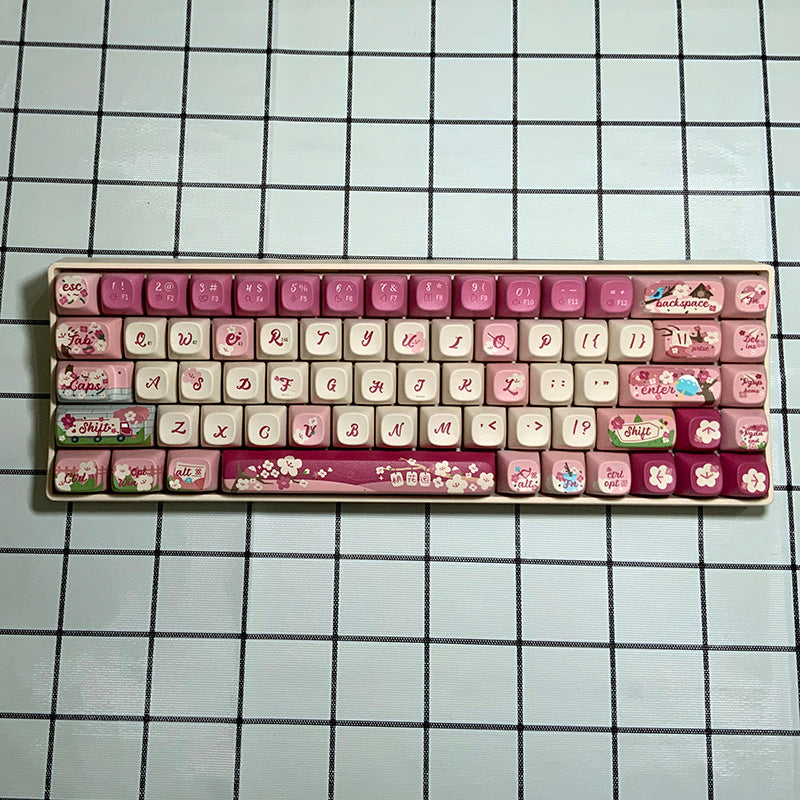 Mechanical Keyboard Original Theme Thermal Sublimation Process Keycaps