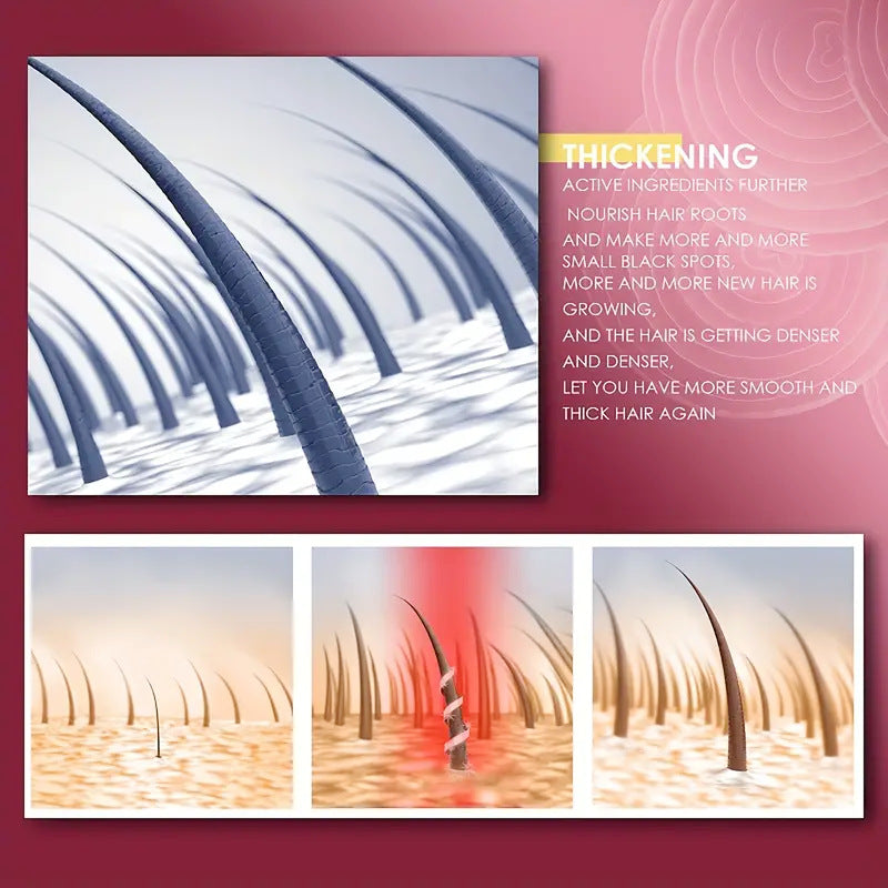 Nutrient Solution Collagen Hair Growth