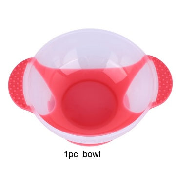 Vaisselle de bébé Assiette à ventouse avec cuillère thermosensible Alimentation de bébé Bols d'alimentation pour bébé