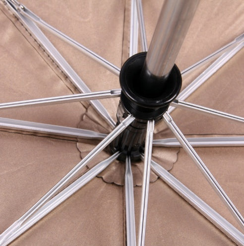 Shantou automatic folding umbrella