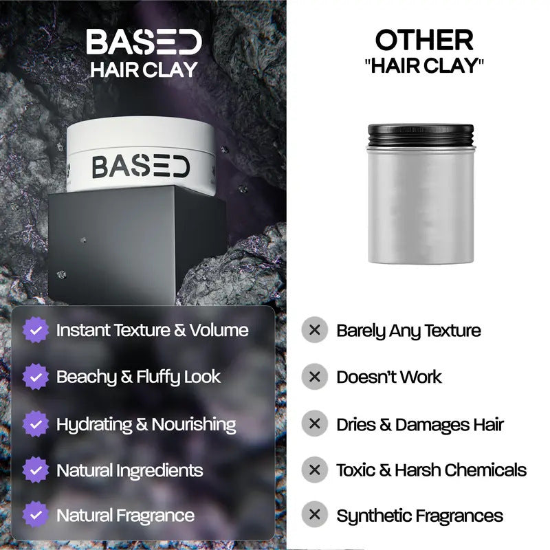 Powerful Hold, Low-gloss Matte-effect Hair Clay
