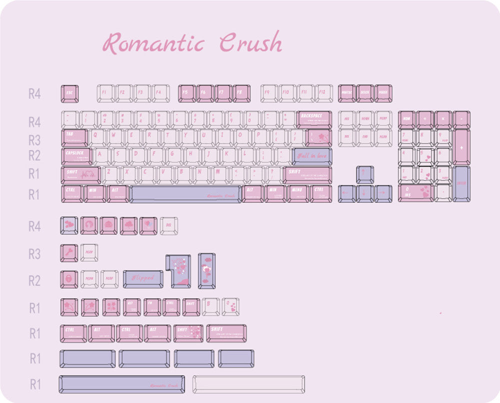 Theme Cap PBT Sublimation Original Mechanical Keyboard Keys