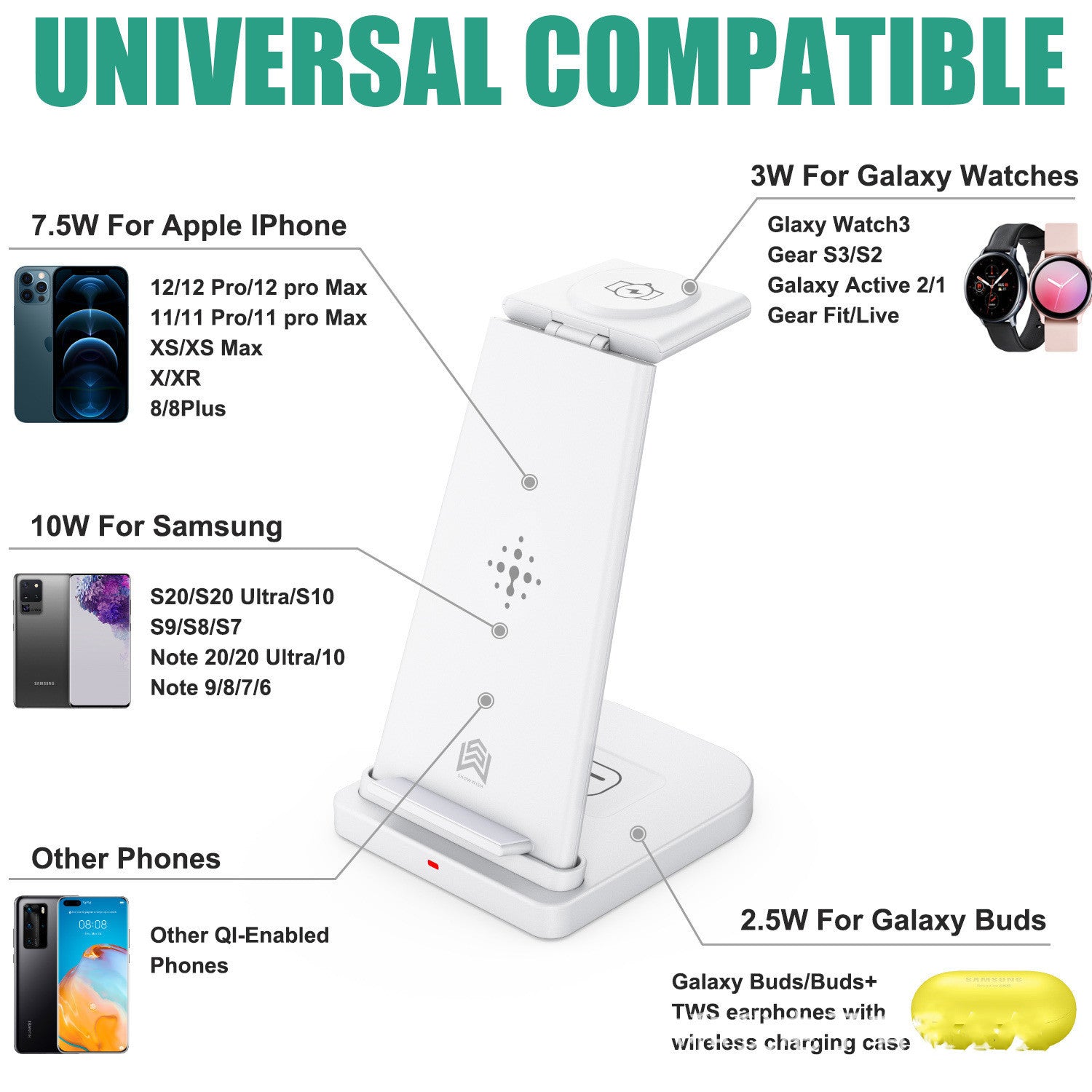 Desktop Multi-function Wireless Charger Base