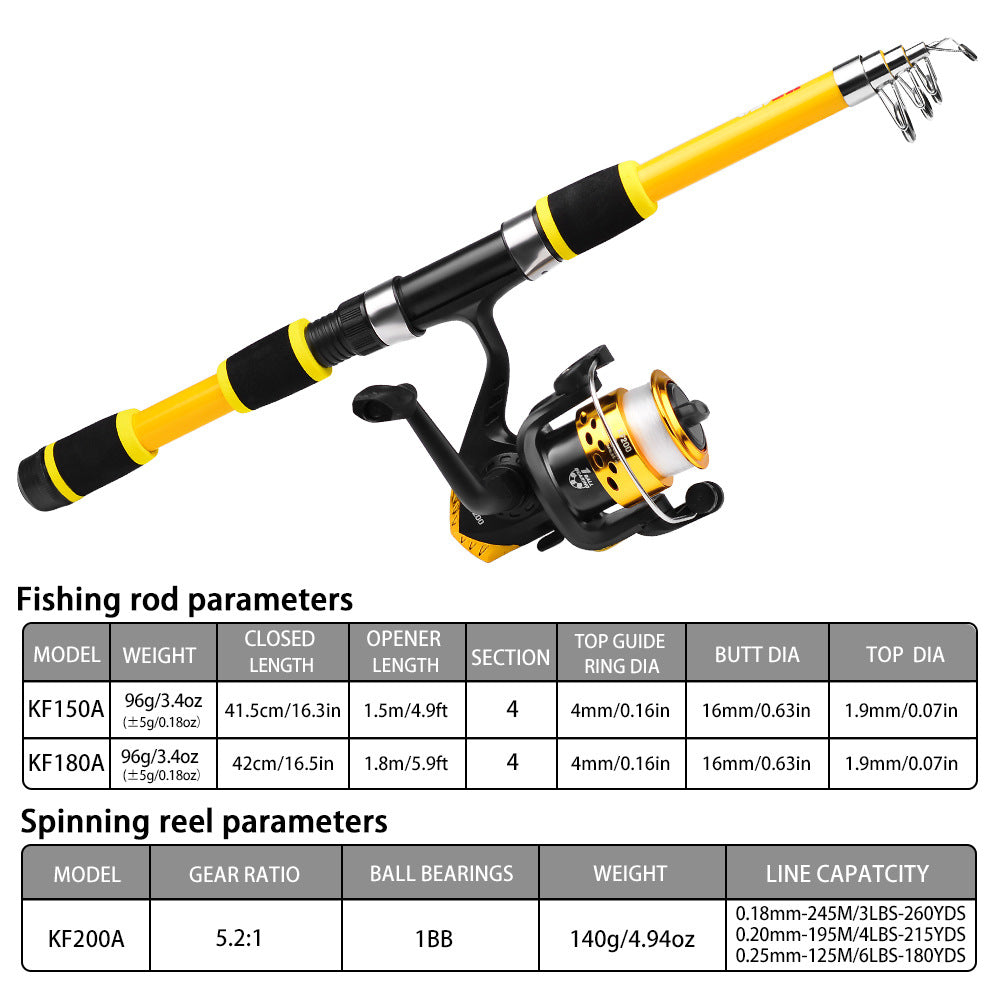 Tossing Casting Rods Fishing Wheel Fishing Rod Combination Suit
