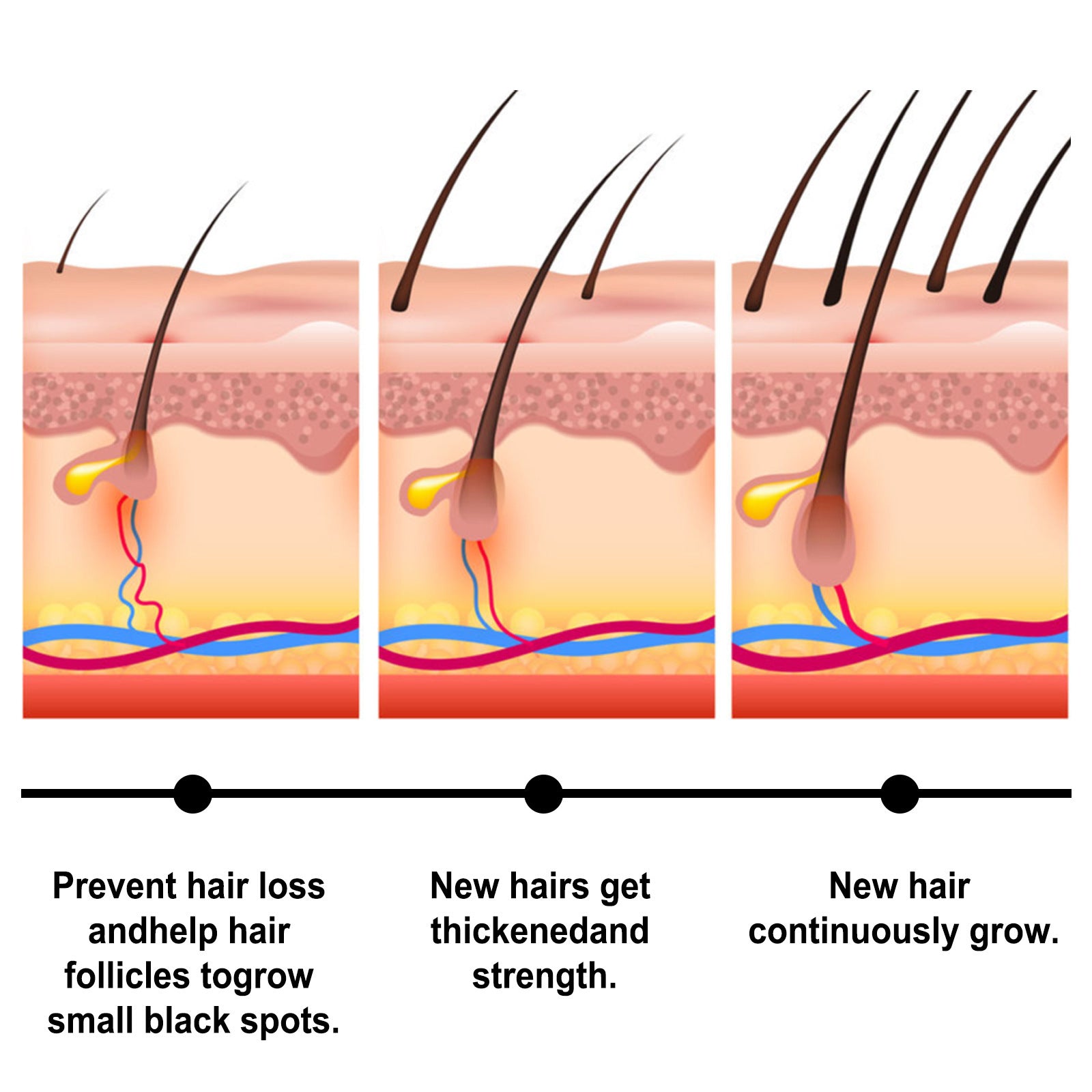 Batana Hair Wax Stick Long-lasting Styling