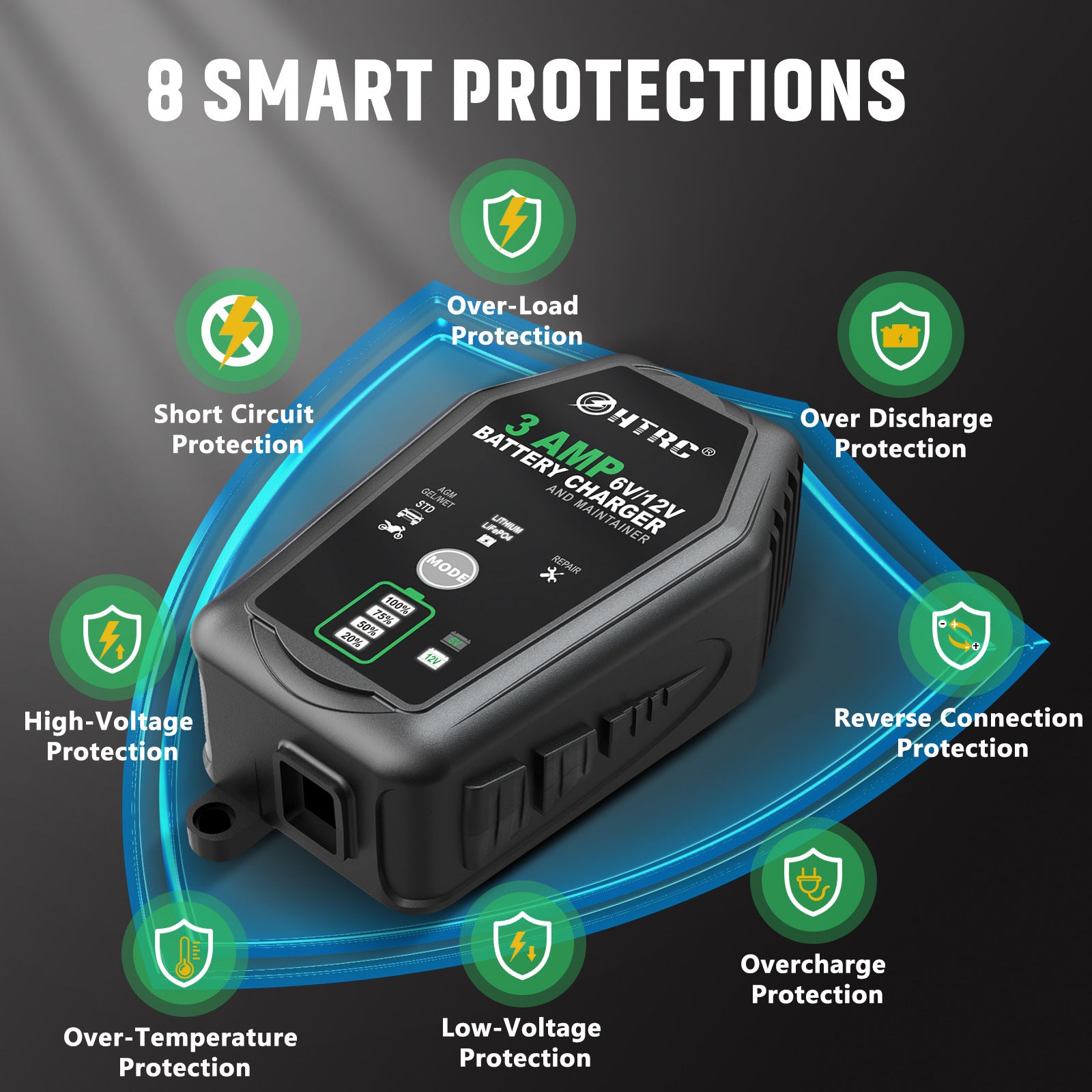 Automobile Battery Charger Repair