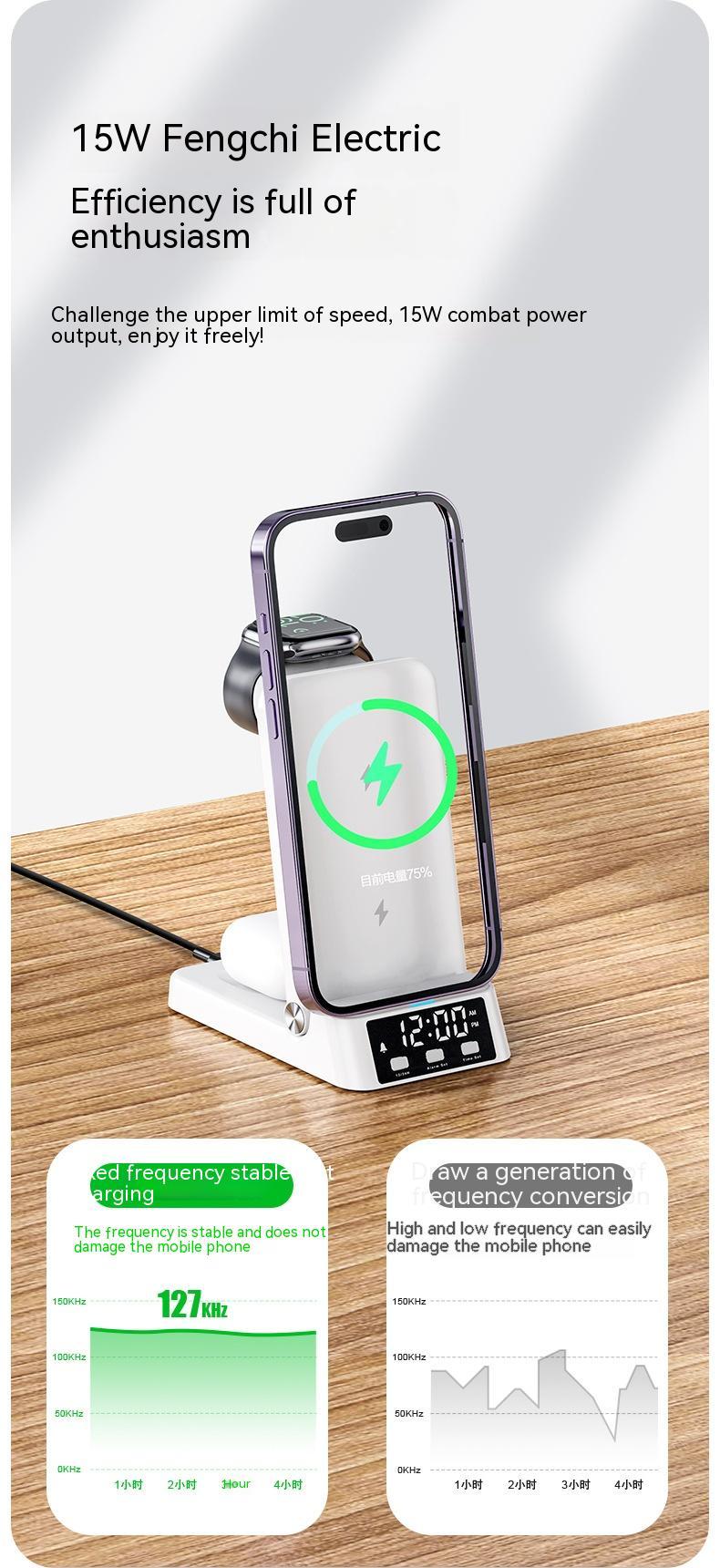 Four In One Wireless Base Phone Holder Charger