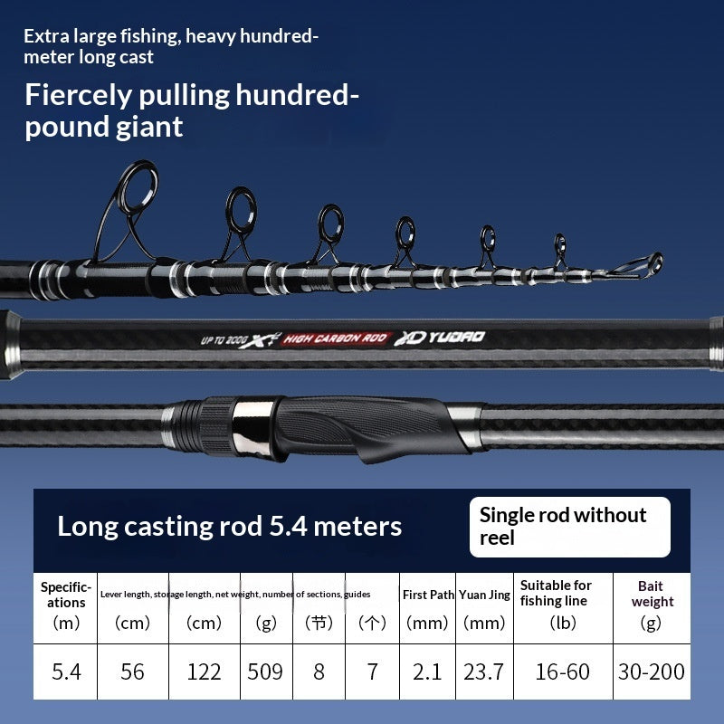 Newly Upgraded Sparkling Lake Sea Rod, Casting Rod, Long-distance Fishing Rod Ultra-hard Full Set