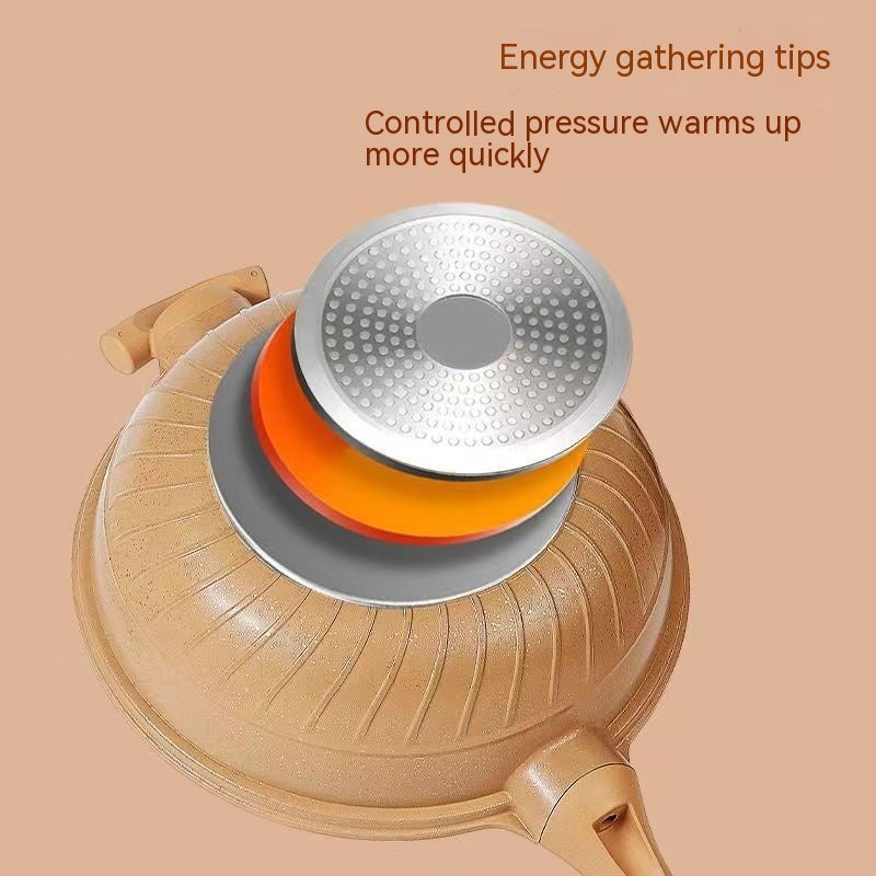 Pottery Clay Micro Pressure Titanium Wok Frying Non-stick Pan Household Coating