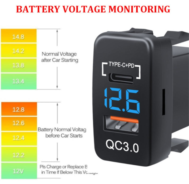 Nondestructive Installation Car Charger USB With Voltmeter Original Hole