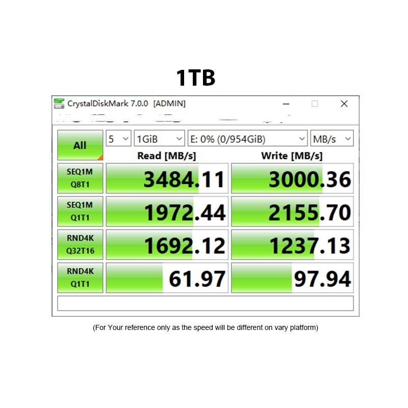 Laptop Solid-state Drive Interface