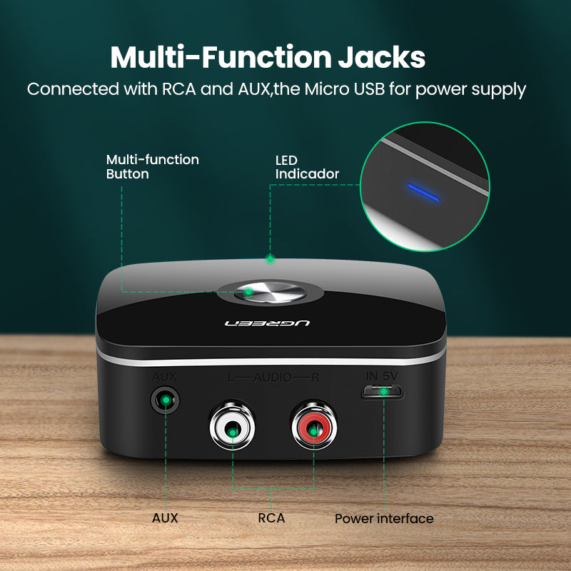 Bluetooth 5.0 receiver adapter
