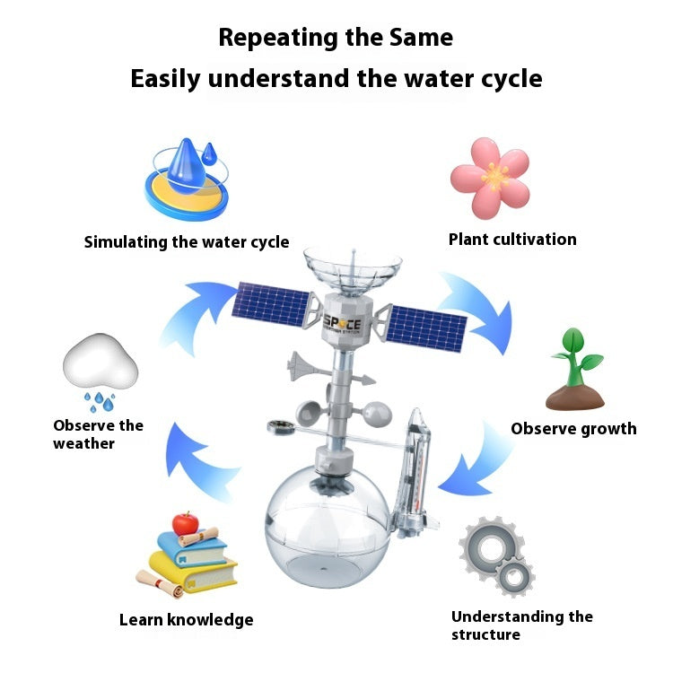 Children's Science Experiment Toy Weather Station Diy Material Suit