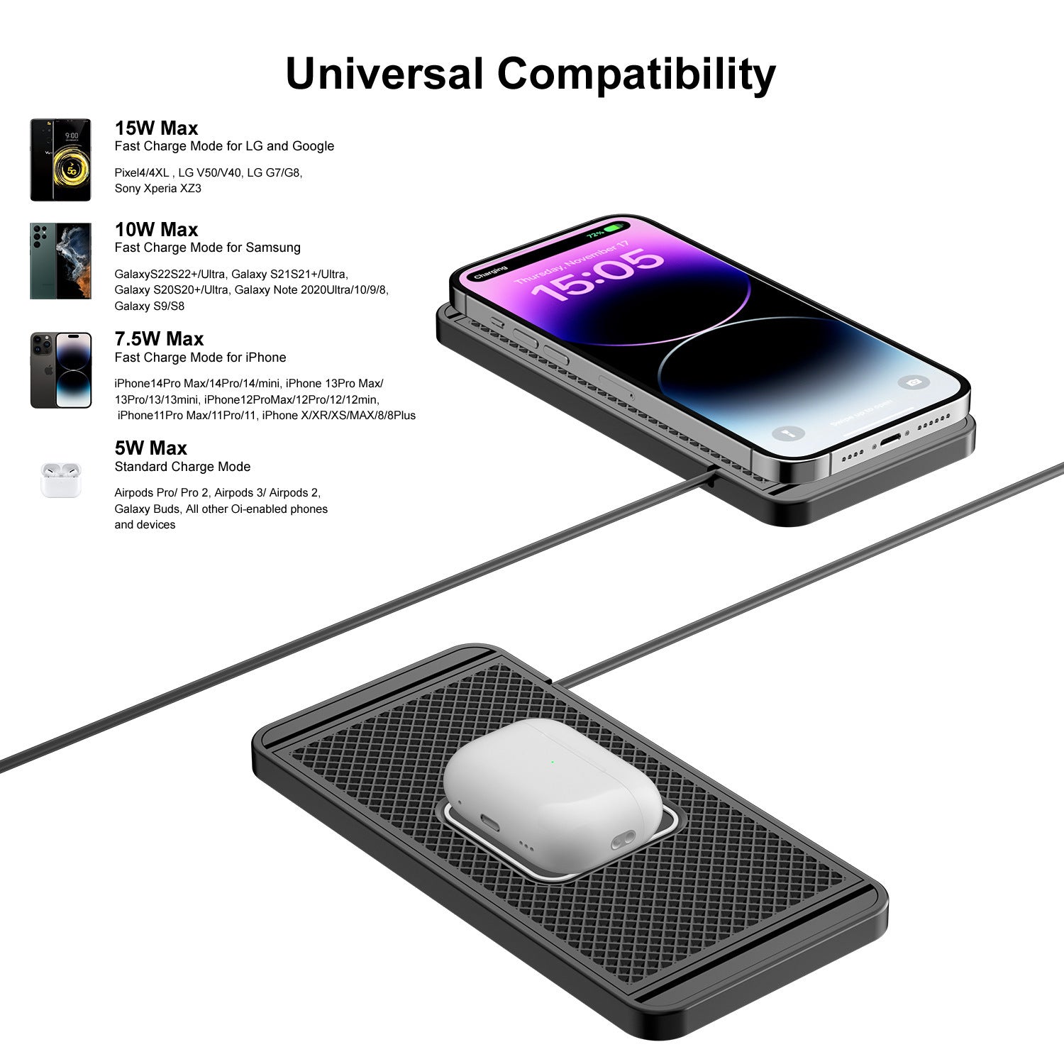 Car Mounted Wireless Charger Modification Increase