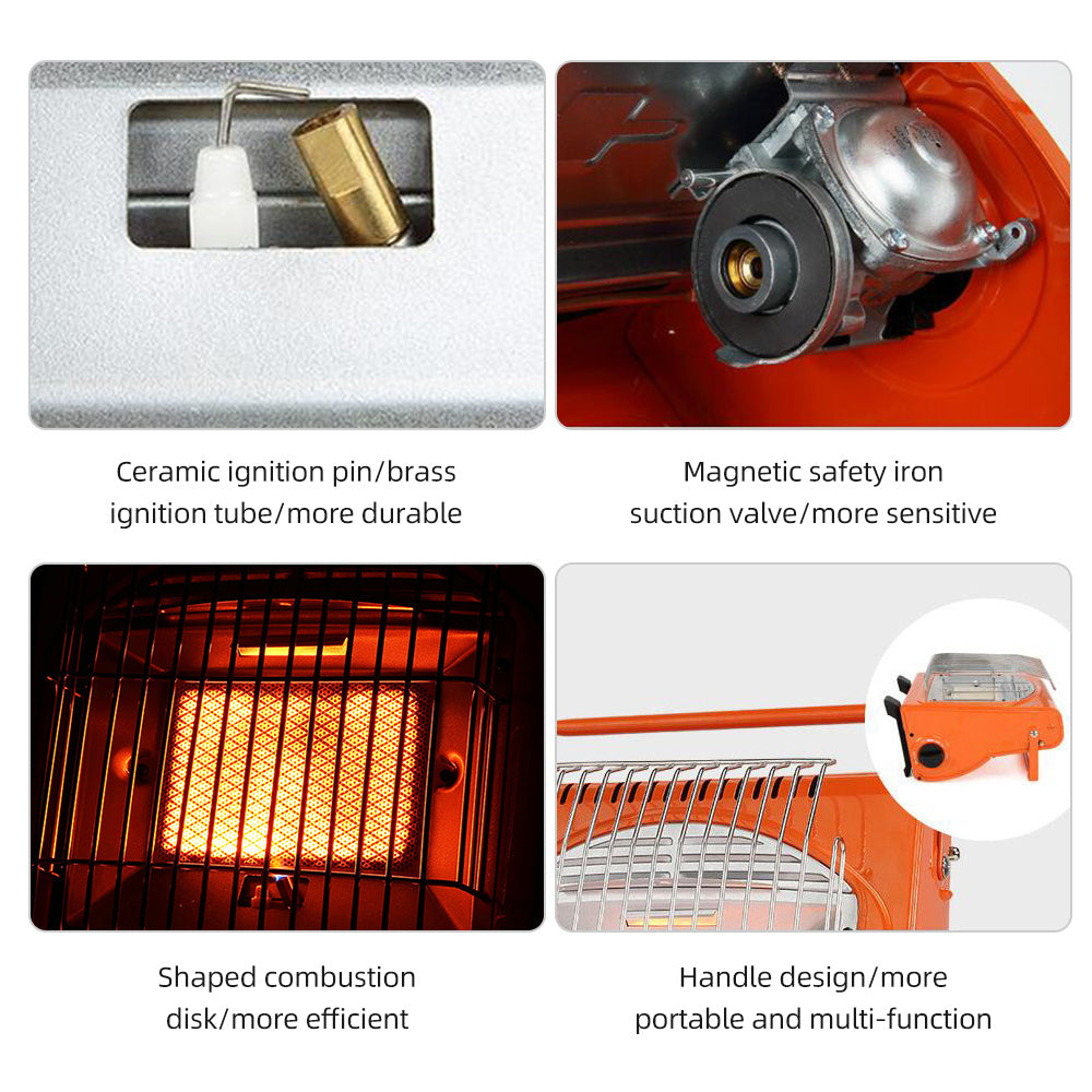 Petit radiateur à gaz portable pour véhicules