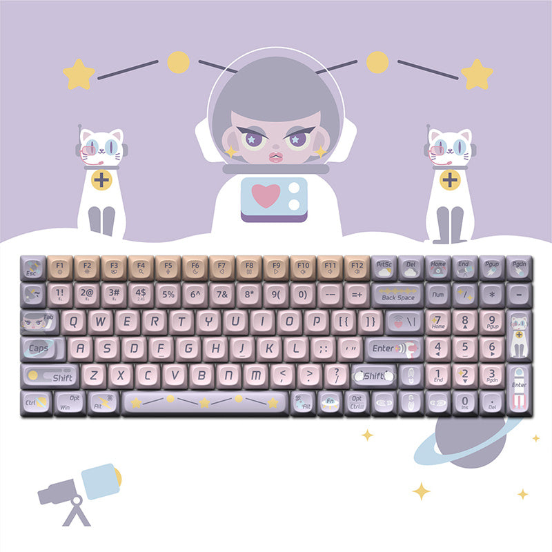 Mechanical Keyboard Original Theme Thermal Sublimation Process Keycaps