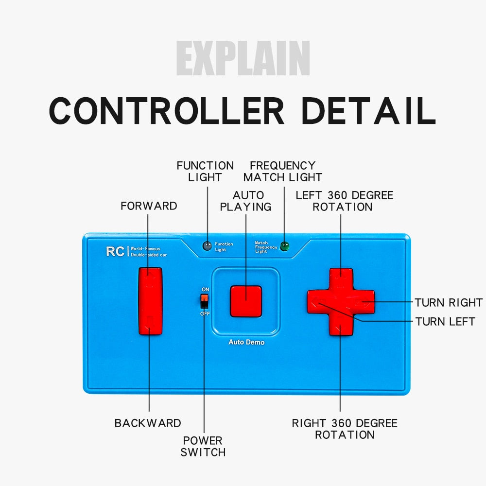 Double Sided 3D Flip Remote Control Car 2.4G 4CH Stunt RC Car Robot RC Car Toy Drift-Buggy Crawler Machine Radio Controlled Car
