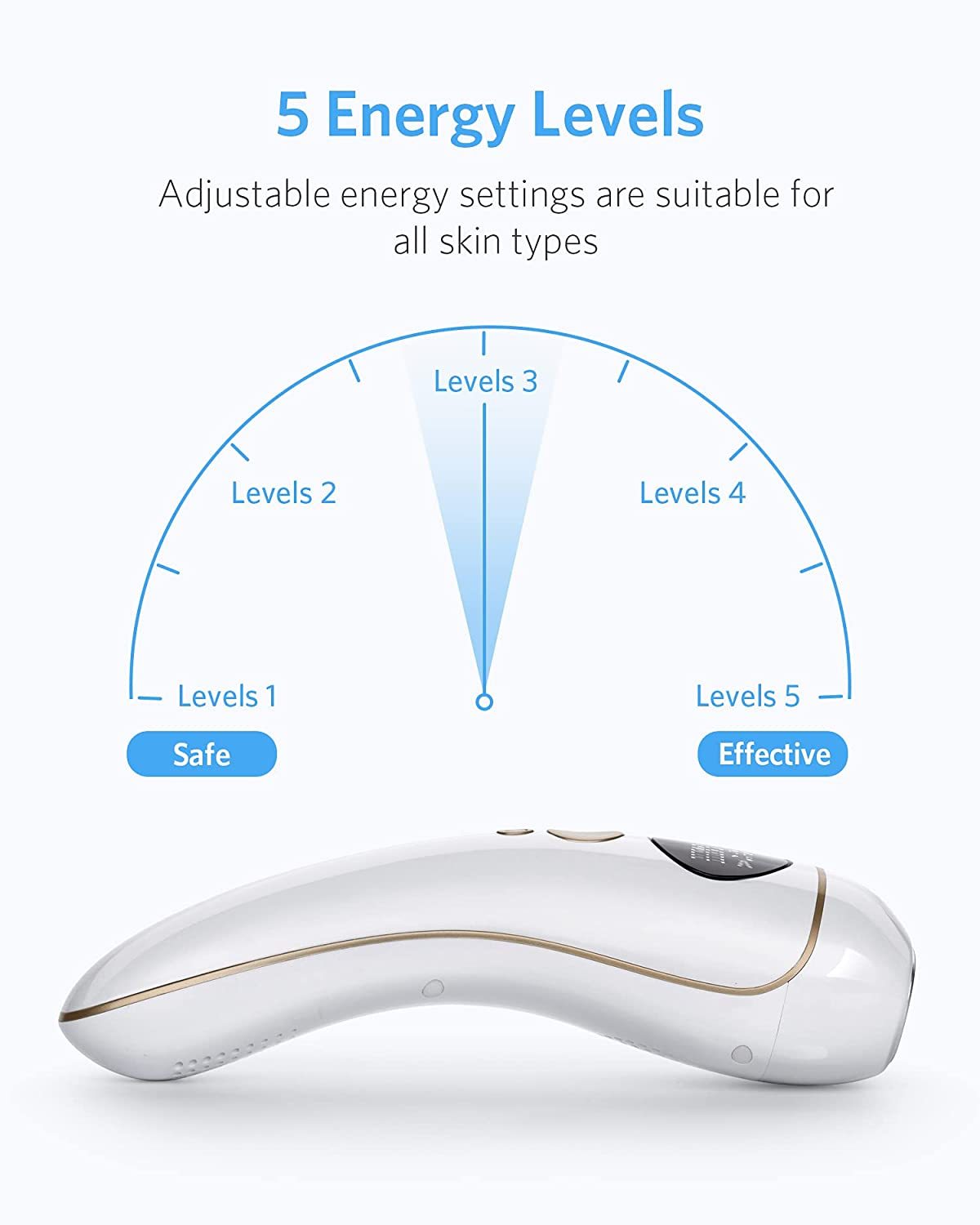 Appareil d'épilation laser à domicile, personnalité mode