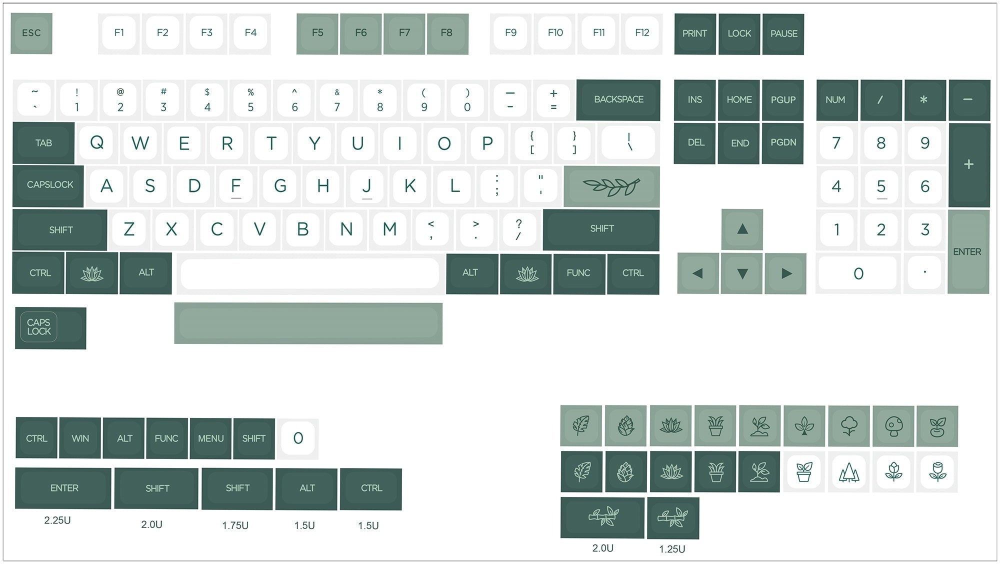 138 Key USB Mechanical Keyboard Personality Keycap Small Set