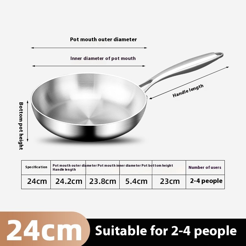 316 Stainless Steel Pan Foldable Handle
