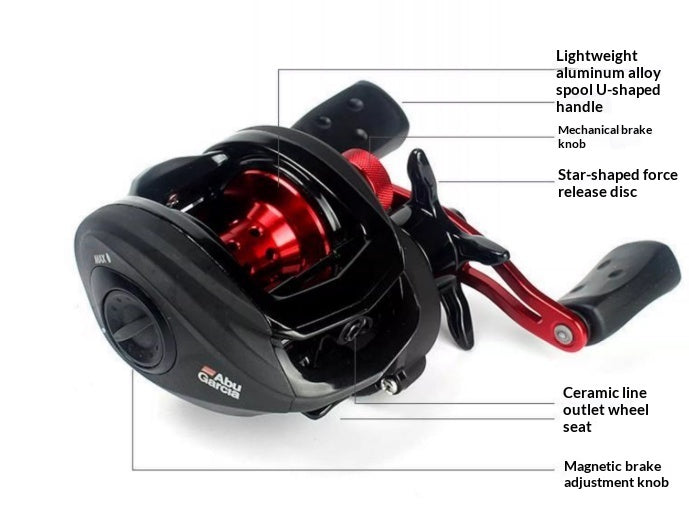 BMAX3 Baitcasting Reel Raft Reel Long-range Casting Anti-explosion Line Black Mine Fishing
