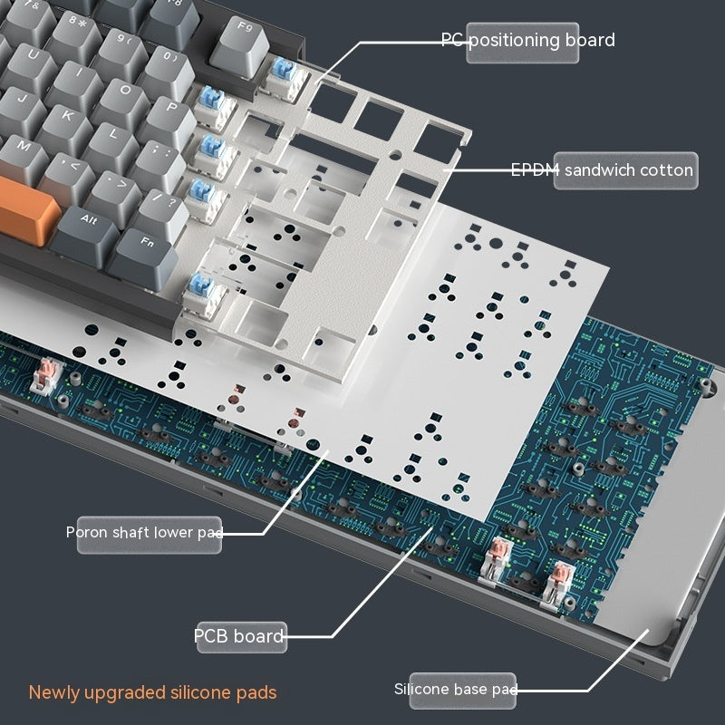 Clavier mécanique sans fil Bluetooth trimode