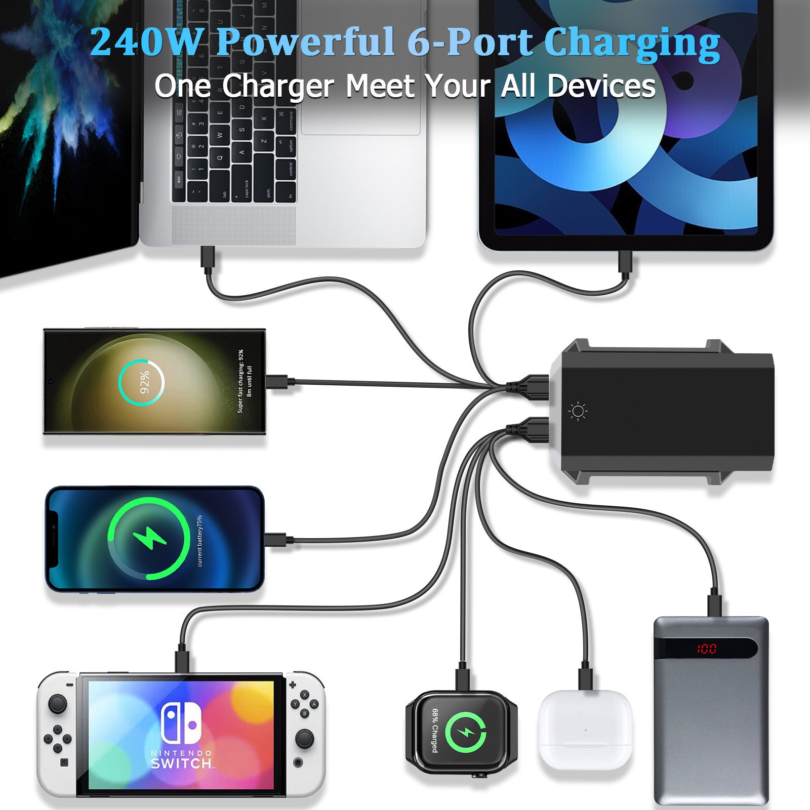 Multi-port USB Charger 240W Dynamic Display