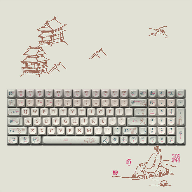 Mechanical Keyboard Original Theme Thermal Sublimation Process Keycaps