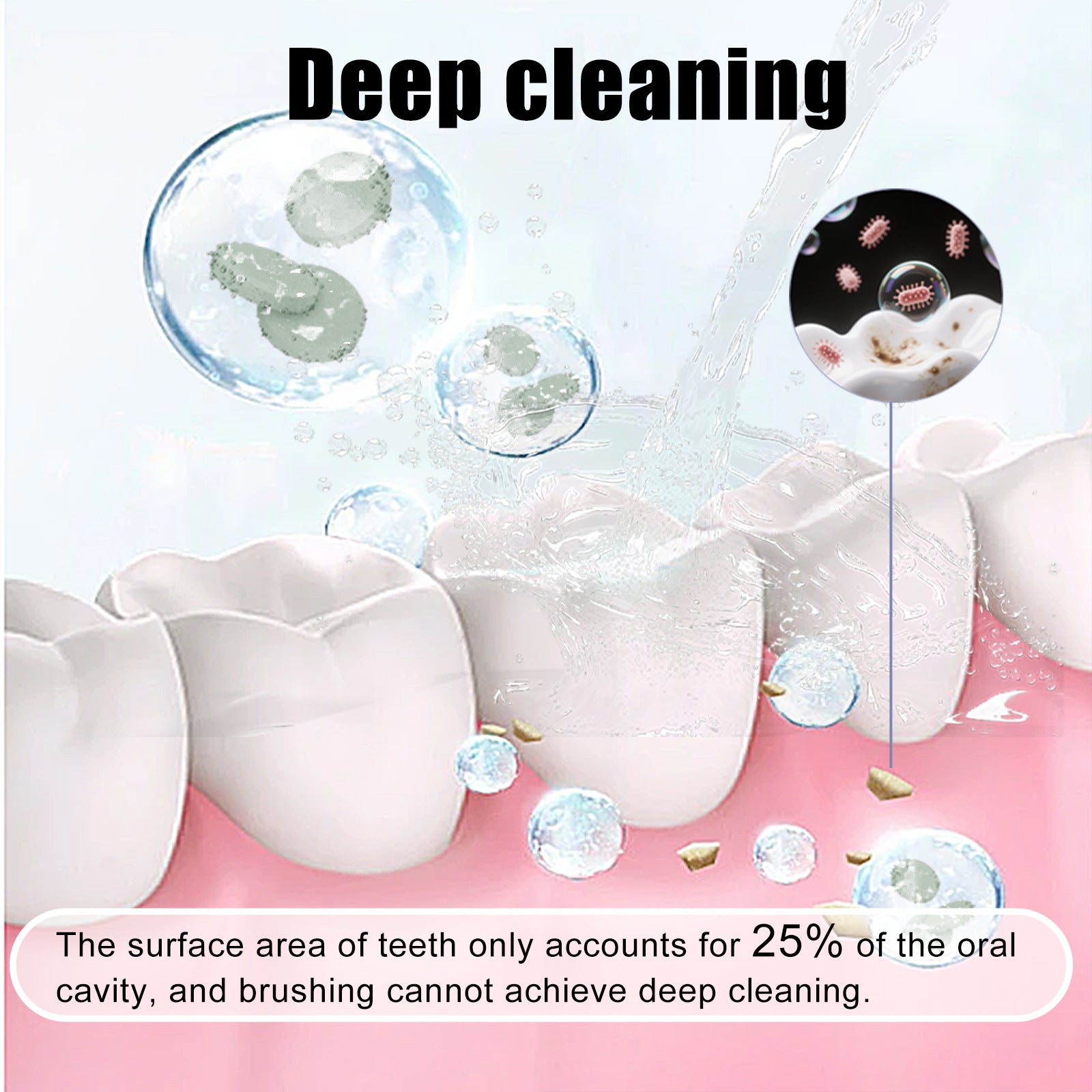 Mouthwash Tablets Quickly Clean Oral Cavity
