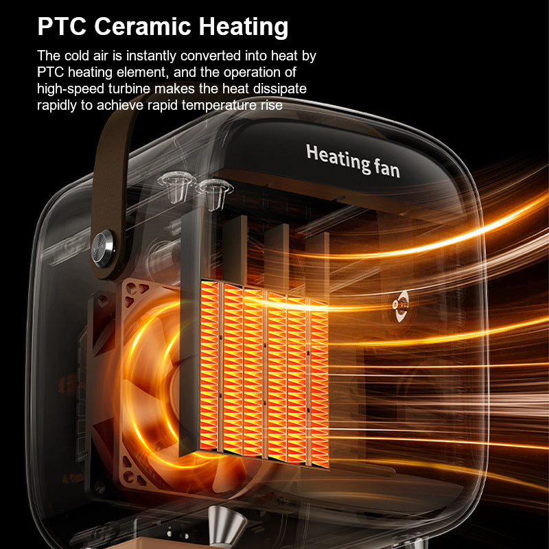 Office Small Electric Heaters Are Plugged In At Home