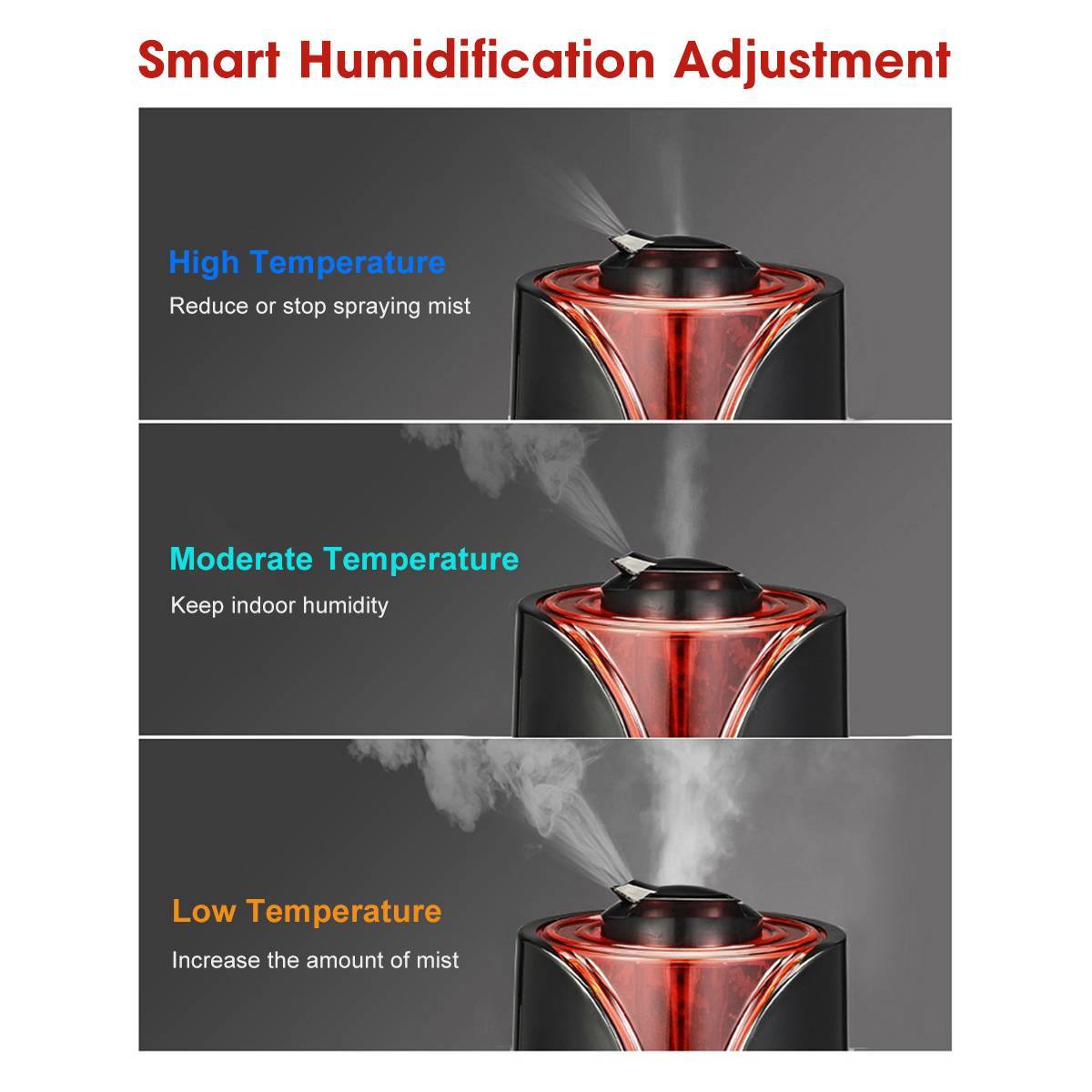Large capacity timing air humidifier