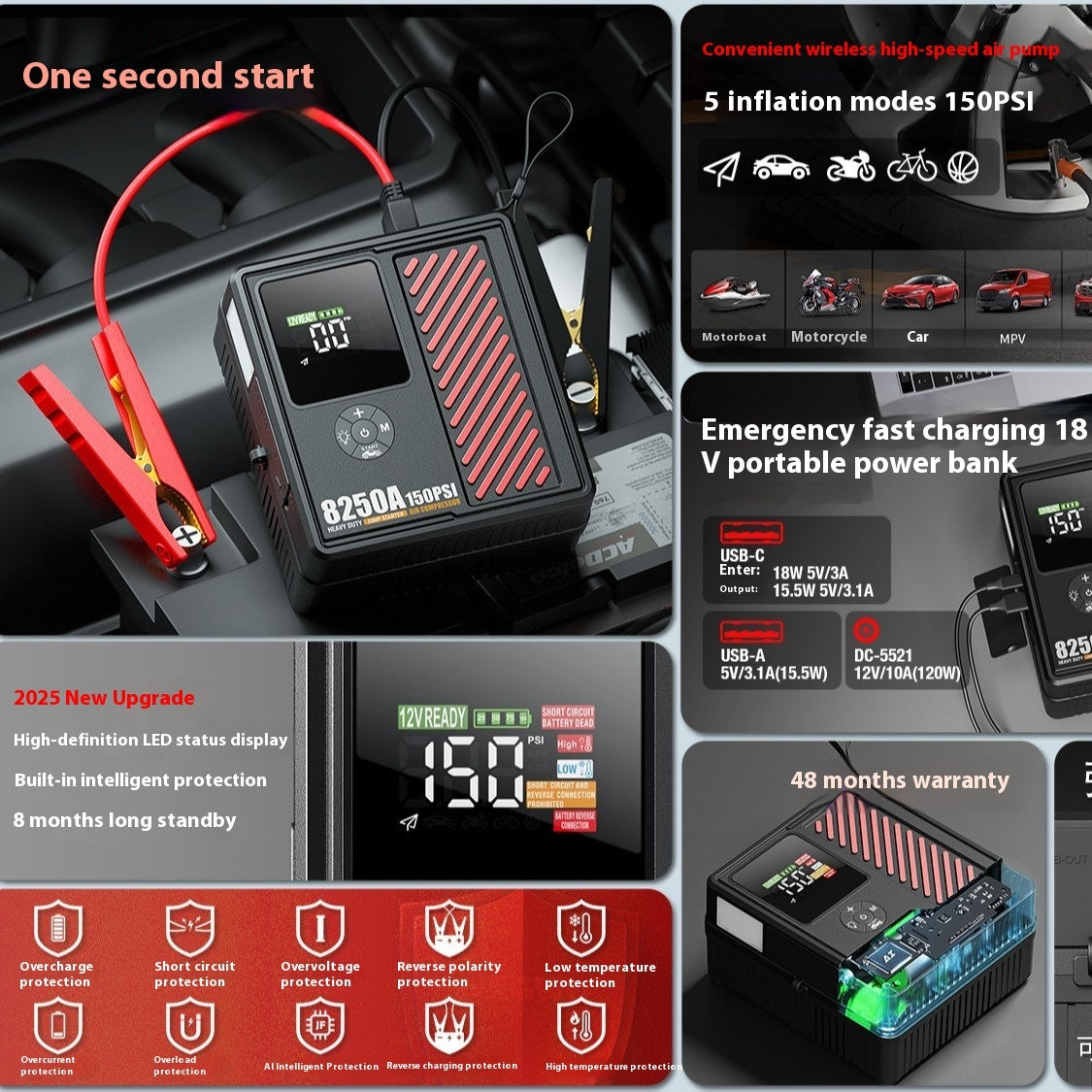 Intelligent Digital Display Car Inflatable High-power Emergency