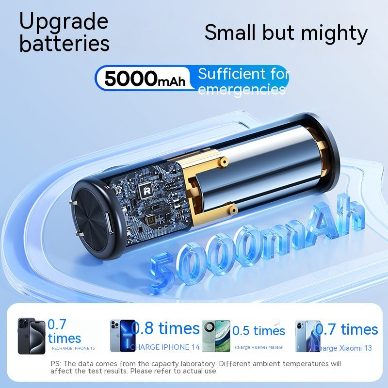 20W Fast Charge With Cable Mobile Power Supply