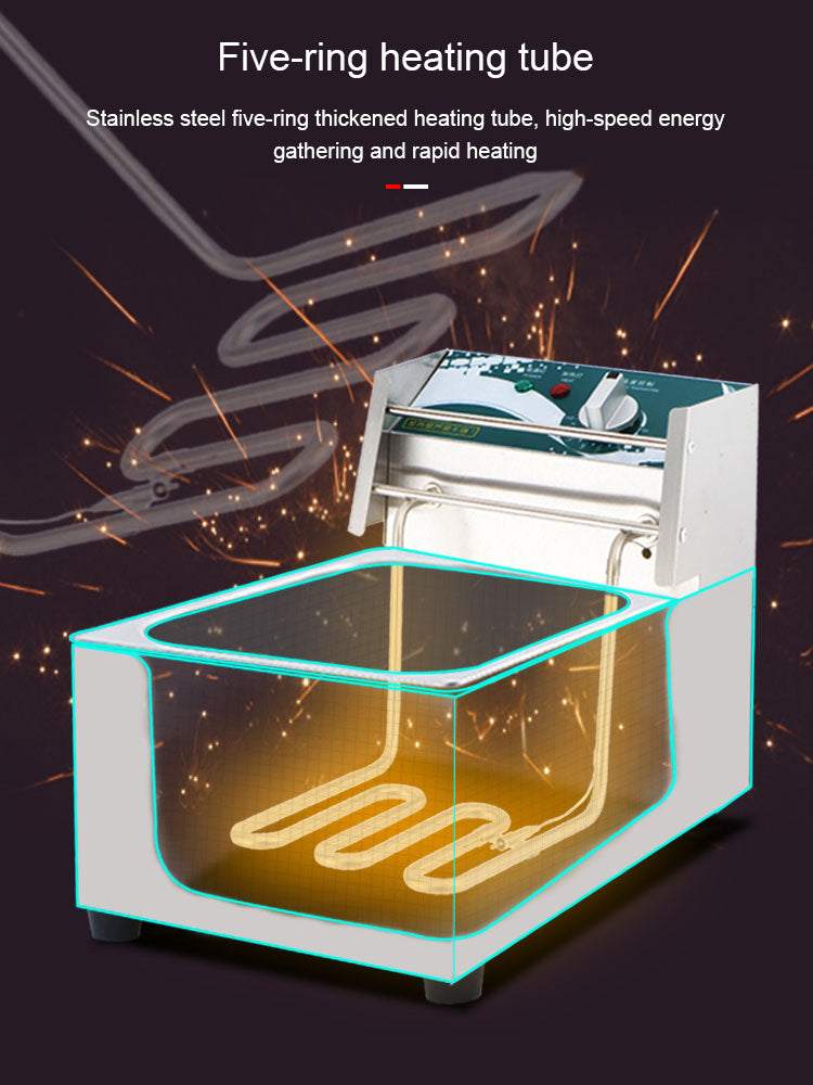 Friteuse à Poser Électrique/Gaz/Huile pour Brochettes Frites
