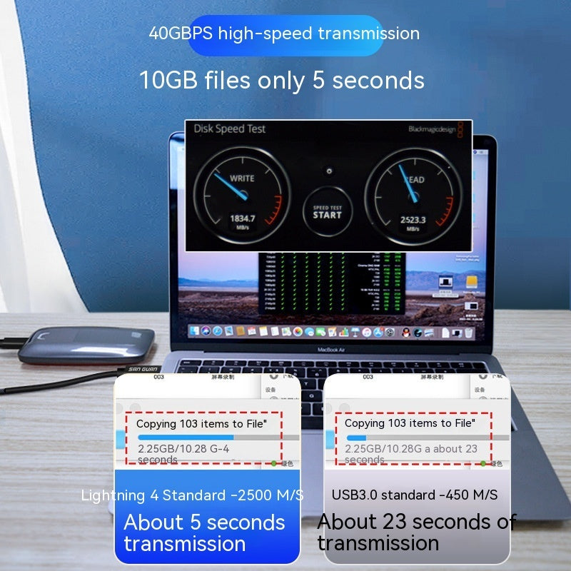 USB4 Fast Charge Data Cable Laptop 8K Projection Screen 40GB Transmission PD100W Typec Data Cable