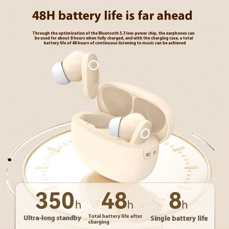 Wireless Bluetooth Headset Noise Reduction Ultra-long Life Battery