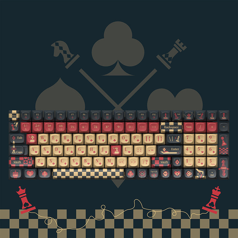 Mechanical Keyboard Original Theme Thermal Sublimation Process Keycaps